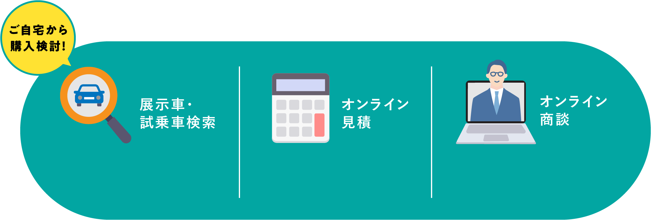 ご自宅から購入検討！
